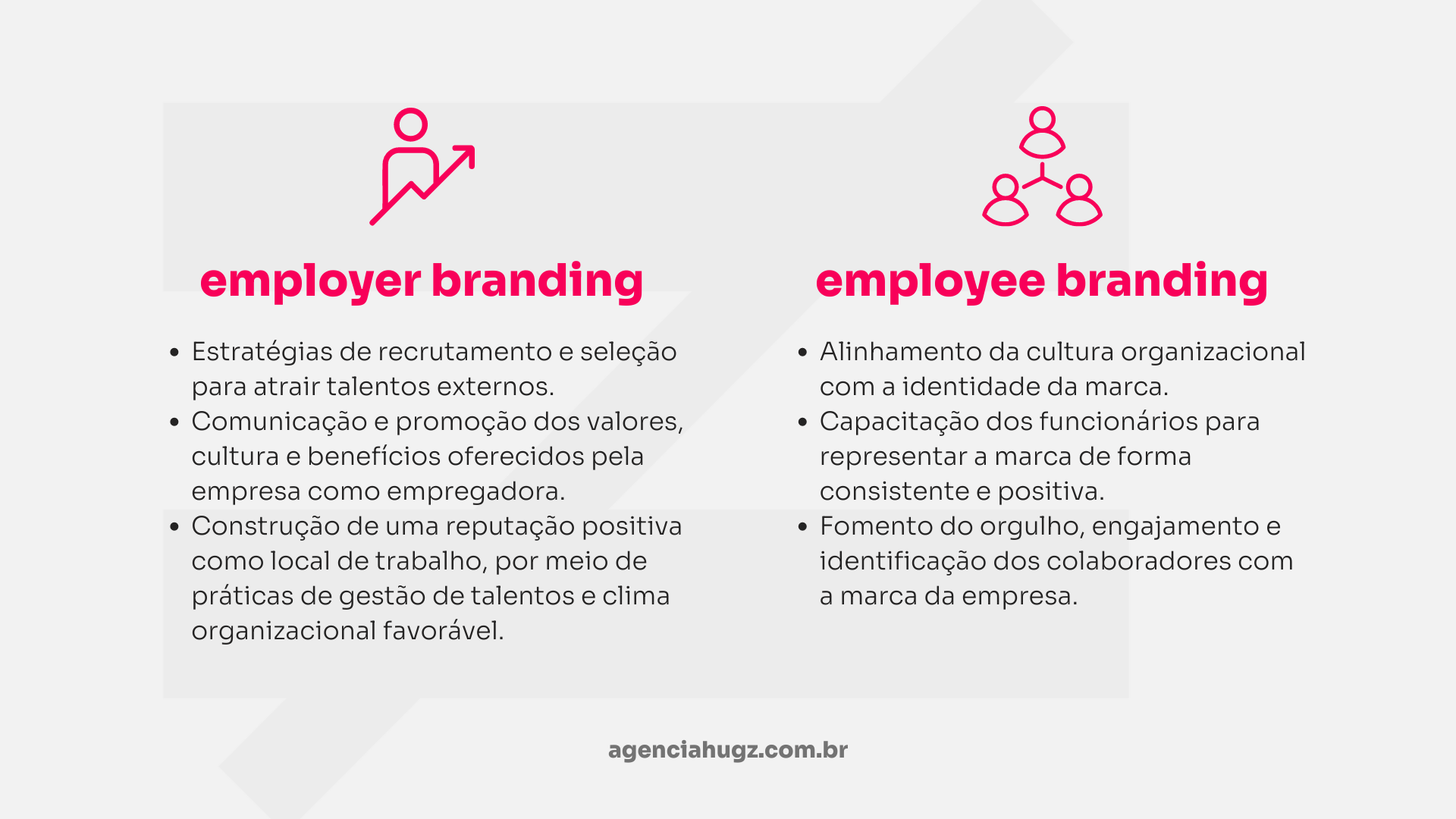 Estratégias para trabalhar o branding de uma marca
